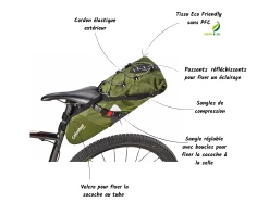 Colombus Sacoche De Selle Bikepacking étanche 11l 13 Colombus Sacoche De Selle Bikepacking étanche 11l -Promos Vélo Magasin 856012 infographie 1 1