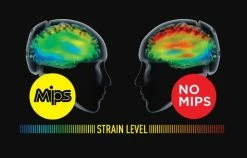 Casque Vélo Bern Hudson Mips 27 Casque Vélo Bern Hudson Mips -Promos Vélo Magasin mips